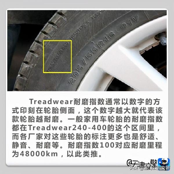教您如何看懂輪胎上的標識
