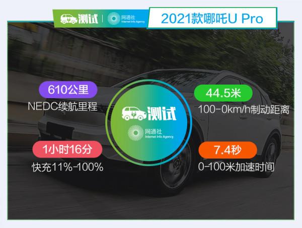 純電動車在北京十幾個小時開360公里 還能剩多少續航？我測給你看