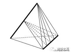 什麼是拓撲？（知識搬運工1）