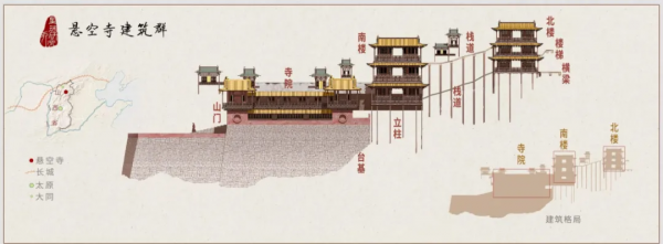 懸空寺 | 翠屏開蜃景,古剎半崖懸 懸空寺 | 翠屏開蜃景,古剎半崖懸