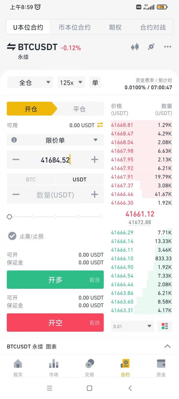 幣圈合約怎樣玩？