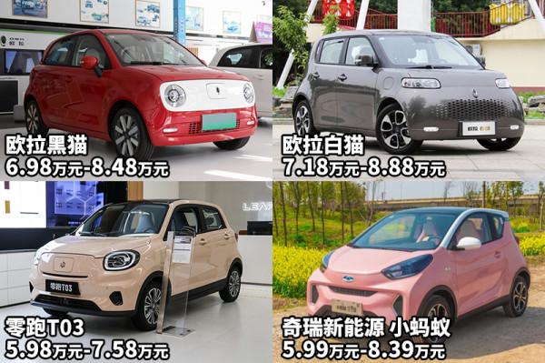 3萬至30萬！年輕人的第一臺電動車購買推薦