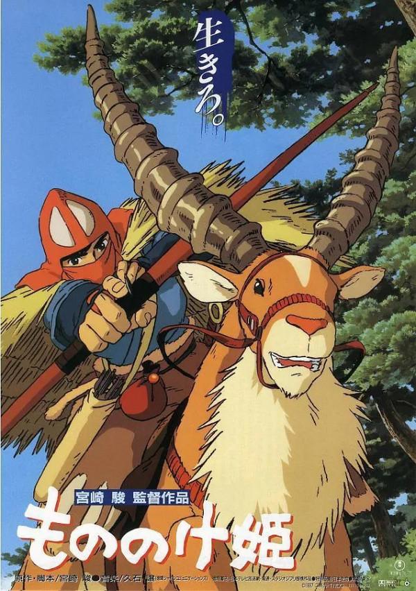 100部高分經典動畫大電影推薦(一) 100部高分經典動畫大電影推薦(一)