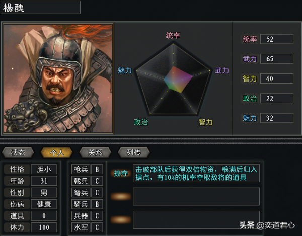 三國志11大浪淘沙:張楊有了退路,還招到了把呂布堵在廁所的男人 三國志11大浪淘沙:張楊有了退路,還招到了把呂布堵在廁所的男人