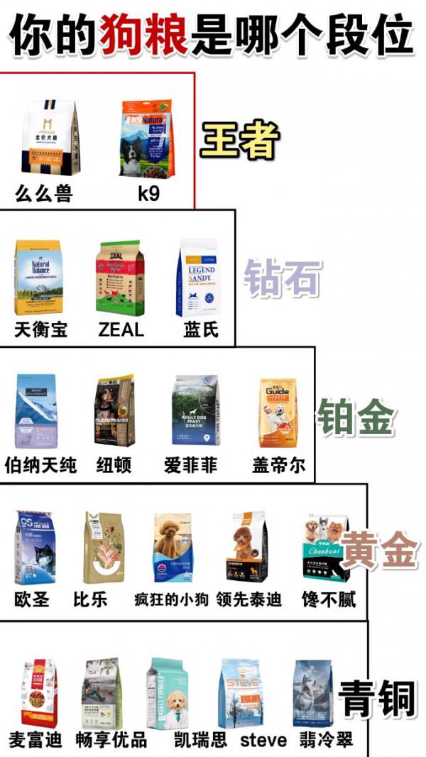 沒想到吧，老手都喜歡這種糧