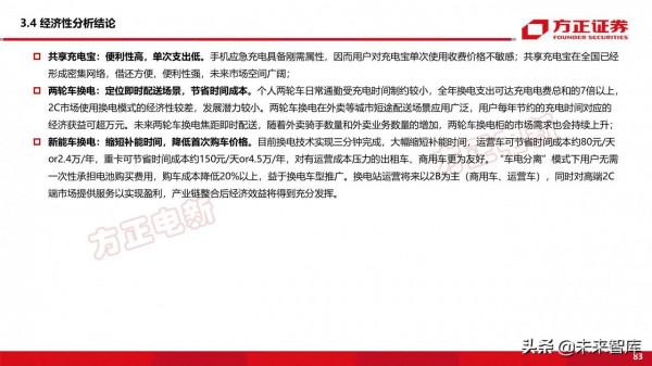 新能源換電產業194頁深度研究報告