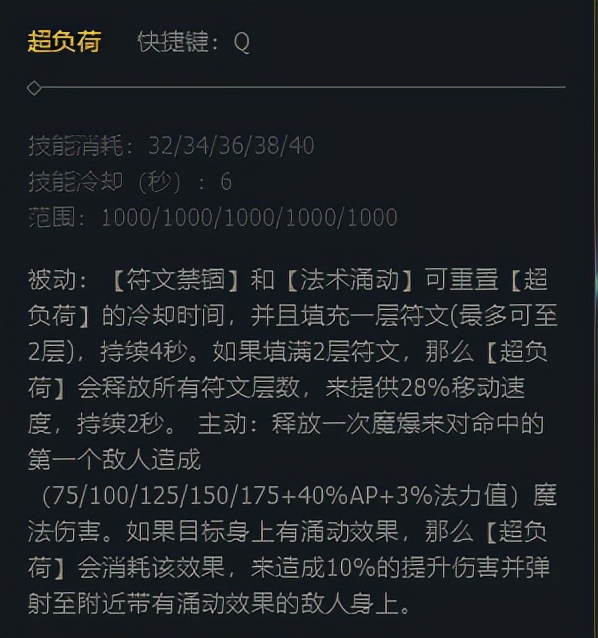 瑞茲再出新玩法,熾天使淘汰新裝備登場!真正的混傷流誕生了 瑞茲再出新玩法,熾天使淘汰新裝備登場!真正的混傷流誕生了