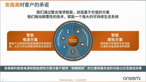 安森美：佈局汽車智慧電源和智慧感知方案