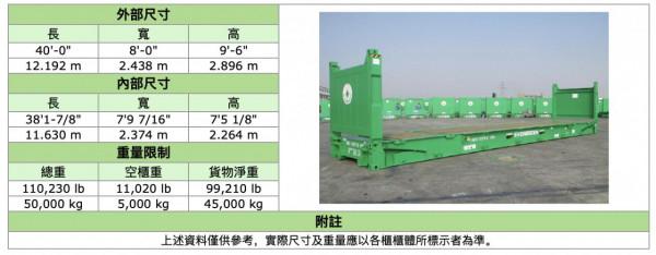 集裝箱尺寸大全