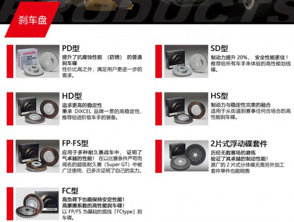 這樣升級剎車,簡直太便宜了 這樣升級剎車,簡直太便宜了