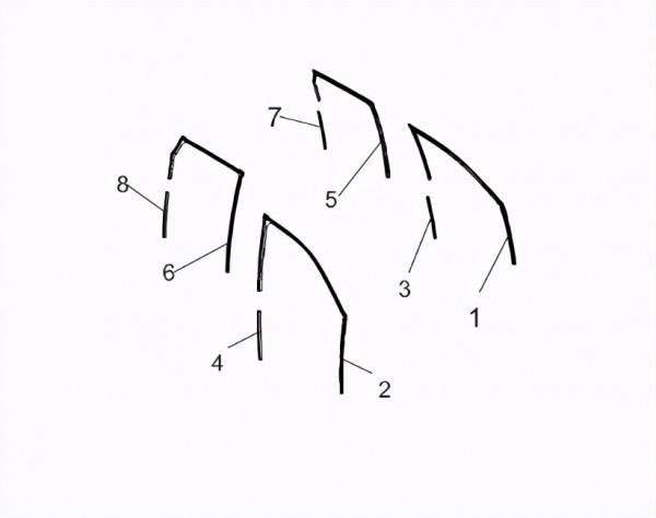 長安CS35 PLUS車窗玻璃無法正常升降怎麼辦？三種處理方法建議牢記