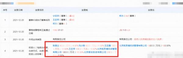 明星被要求自查稅務！張國立馮小剛退股，賈乃亮姐弟退出合夥企業