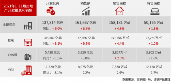 研究院12月簡報 | 2022年宏觀政策託底，預期經濟持續平緩增長