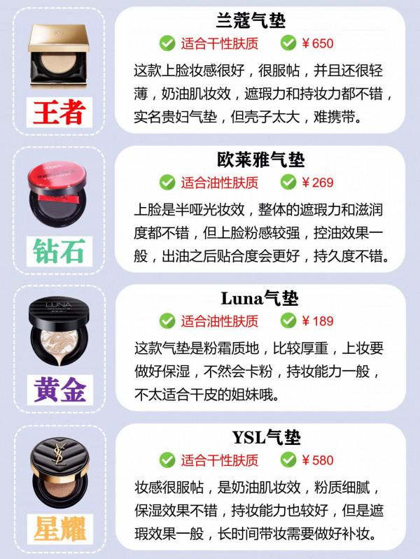 你的氣墊是王者段位嗎? 你的氣墊是王者段位嗎?