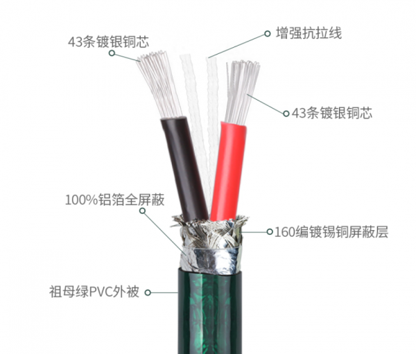 傳遞好音質，為聲音發燒，開博爾鍍銀3.5mm公對公音訊線