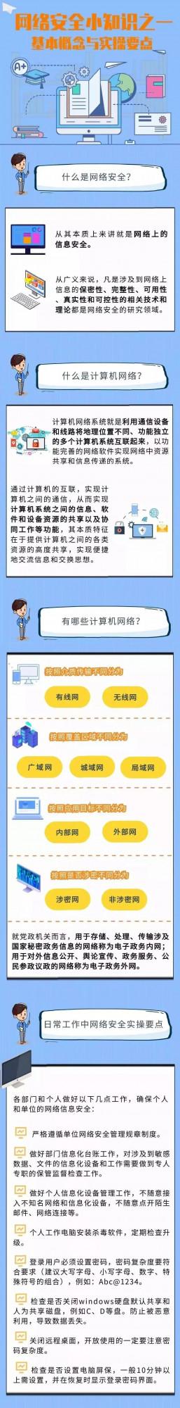 關於軍營網路安全，有一組海報請查收