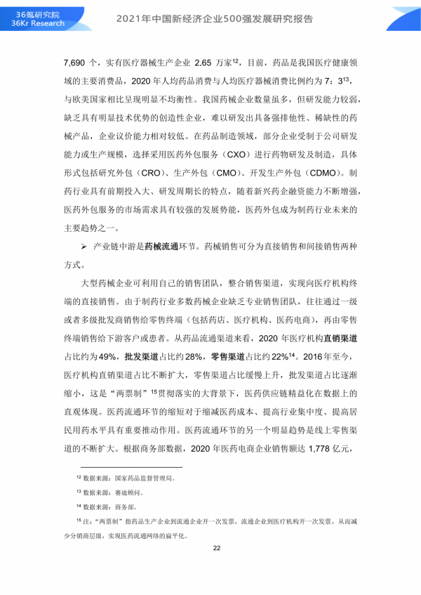 36氪研究院 | 2021年中國新經濟企業500強發展研究報告