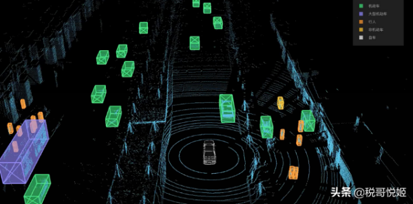 商湯科技：決策人工智慧黑科技有哪些？