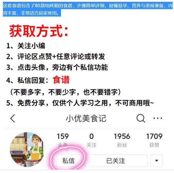 80道電烤箱食譜，有了這個，烤箱再也不會被閒置了，適合新手