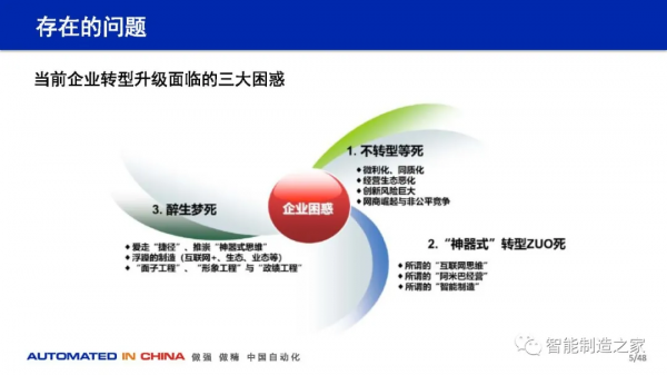 114頁數字化工廠規劃、建設與技術實踐