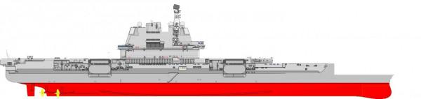 輕架空：加裝電磁彈射器，更換大半個艦首，脫胎換骨的遼寧與山東
