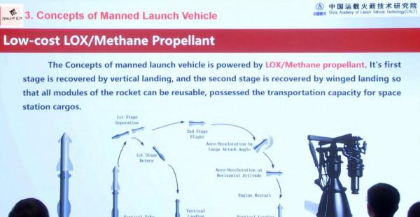 我國要造迷你&OpenCurlyDoubleQuote;星艦&rdquo;，還有亞軌道龍飛船，外形都和SpaceX一樣？