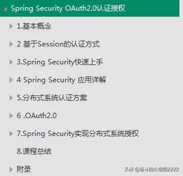 跪了！阿里官方出品Spring Security王者手冊，Github獲贊70k+