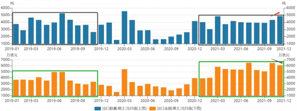市界早知道|王力宏遭三大品牌解約;SOHO中國被罰7.09億 市界早知道|王力宏遭三大品牌解約;SOHO中國被罰7.09億