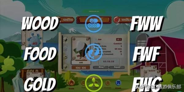 BG俱樂部保姆級教程:Farmers World(農民世界)玩法攻略 BG俱樂部保姆級教程:Farmers World(農民世界)玩法攻略