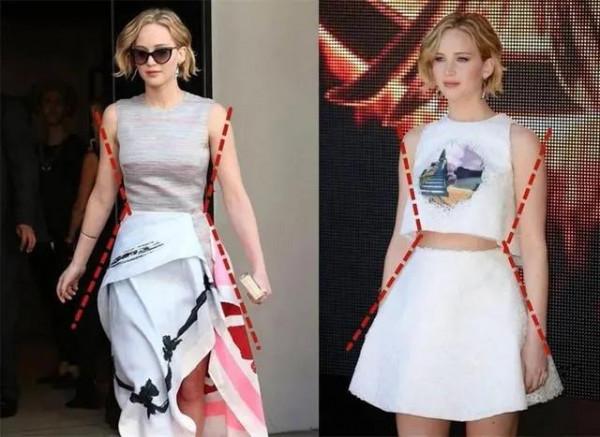 你不能成為時尚達人的八大原因 你不能成為時尚達人的八大原因