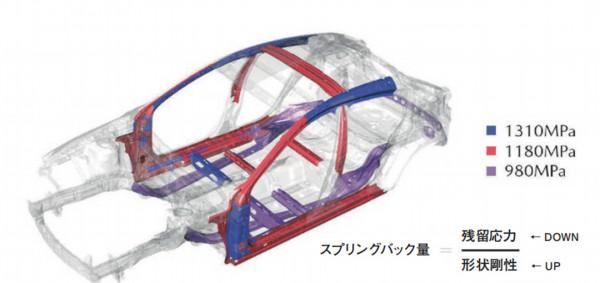 用膠水和塑膠造車 你敢信？大車企表示：這是常規操作！