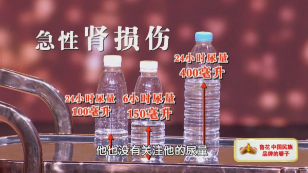 染髮可能會傷腎?這些因素也要小心!3項檢查助你提早發現腎損傷 染髮可能會傷腎?這些因素也要小心!3項檢查助你提早發現腎損傷