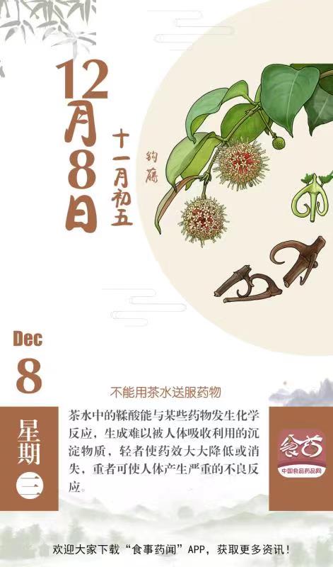 早安｜小科普——不能用茶水送服藥物