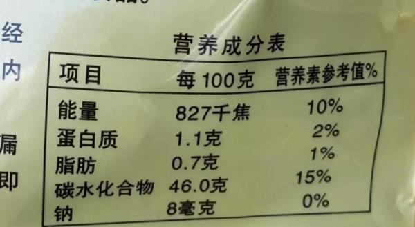 淘寶上有哪些冷門但是好吃的零食呢