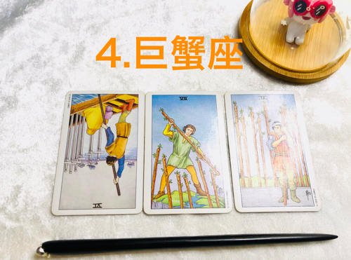 十二星座1月份運勢（2022）