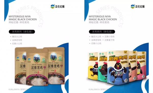 鄉村振興 攜手同行 | 每日推薦：新疆特色產品——和田民豐尼雅黑雞