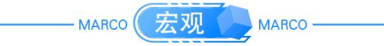 全球大宗商品價格升近50&percnt;，漲幅創27年來之最；商品房預售資金監管辦法出臺；樂高樂園將落地北京長陽；阿斯利康涉嫌騙保，17人被抓