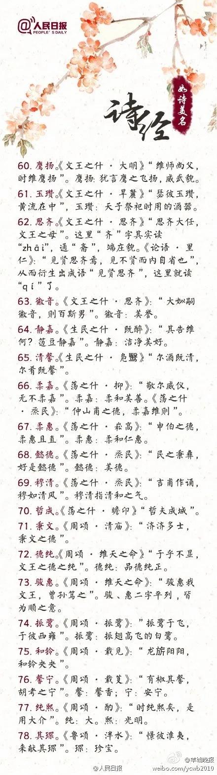 起名寶典~中國人歷來講究取名,那些來自詩經楚辭的如詩美名 起名寶典~中國人歷來講究取名,那些來自詩經楚辭的如詩美名