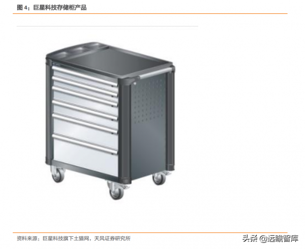 穩居世界手工具行業前列，巨星科技：持續專注，將獲得更多份額