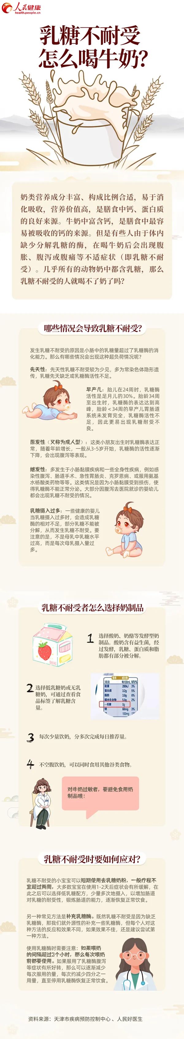乳糖不耐受患者，怎麼喝牛奶？