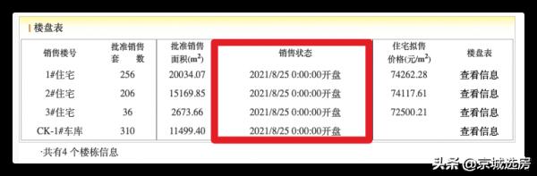 北京的剛需地鐵盤，都來了