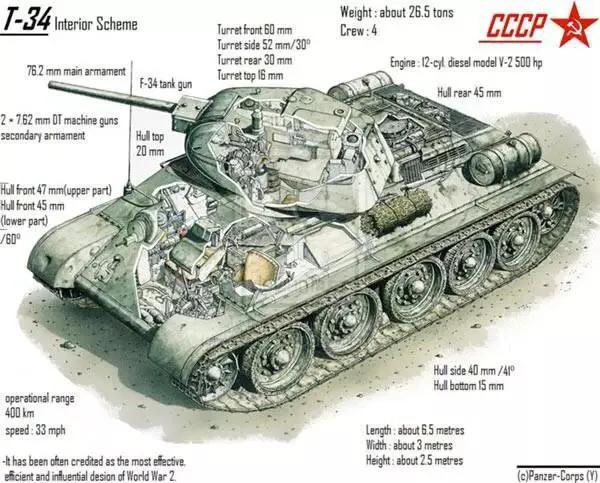 預測未來可能爆發的“10場戰爭”，每一場都令人不知所措