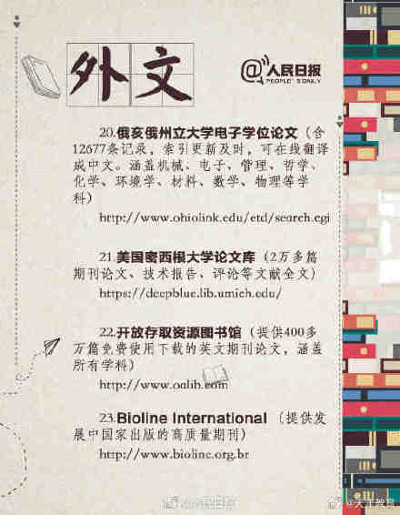 轉發收藏！40個全球免費電子圖書館名單