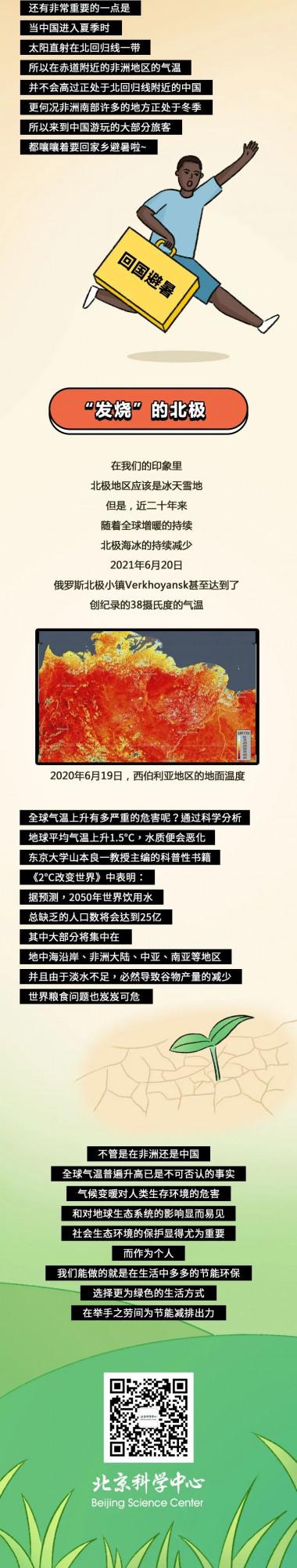 北極正發著“高燒”？非洲其實是避暑勝地？