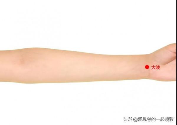 定12原穴，解全身百病