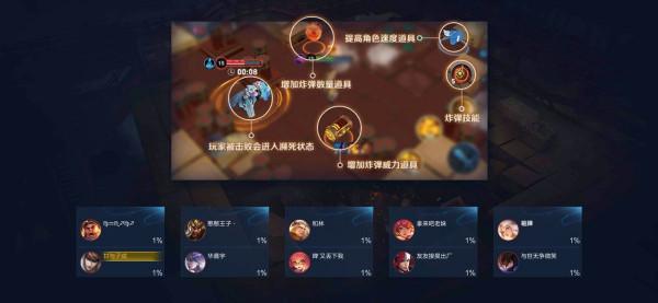 王者榮耀：新玩法轟隆隆大作戰上線！竟能痛擊隊友？策劃鬼才啊