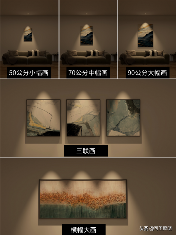 5種不同尺寸家裝掛畫布燈方式，高階感爆棚