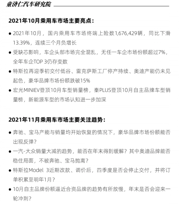 一文讀懂10月乘用車上險數:晶片壓力小,宏光MINIEV銷量登頂 一文讀懂10月乘用車上險數:晶片壓力小,宏光MINIEV銷量登頂