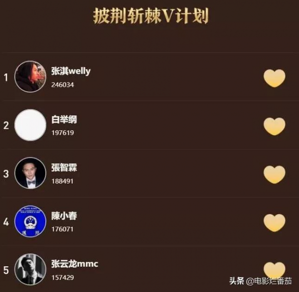 32歲當主唱,酒吧認識女孩愛了20年,連連奪冠的張淇成最大黑馬 32歲當主唱,酒吧認識女孩愛了20年,連連奪冠的張淇成最大黑馬