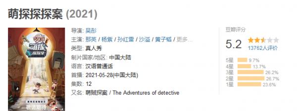 孫紅雷,求你不要再“瘋”了 孫紅雷,求你不要再“瘋”了